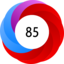 Altmetric Attention Score: 85