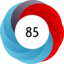 Article has an altmetric score of 85