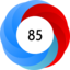 Altmetric Attention Score: 85