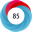 Altmetric score 85