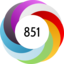 Altmetric score 851