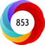 Altmetric score 853