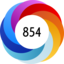 Altmetric score 854