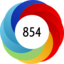 Article has an altmetric score of 854