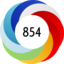 Altmetric score 854