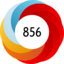 Altmetric score 856