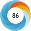 Altmetric score 86