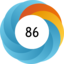 Altmetric score 86
