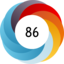 Altmetric score 86