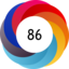 Altmetric score 86