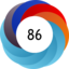 Altmetric score 86