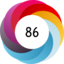 Altmetric score 86