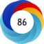 Altmetric score 86