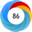 Altmetric Attention Score: 86