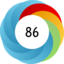 Altmetric score 86