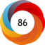 Article has an altmetric score of 86