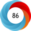 Altmetric score 86