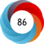 Altmetric score 86