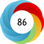 Altmetric Attention Score: 86