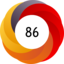 Article has an altmetric score of 86