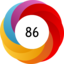 Altmetric score 86