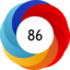 Altmetric score 86