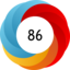 Article has an altmetric score of 86