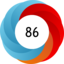 Article has an altmetric score of 86