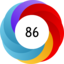 Article has an altmetric score of 86