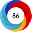 Article has an altmetric score of 86