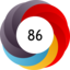 Altmetric score 86