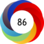 Article has an altmetric score of 86