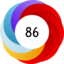 Article has an altmetric score of 86