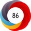 Altmetric score 86