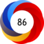 Altmetric Attention Score: 86