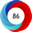 Article has an altmetric score of 86