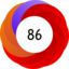 Article has an altmetric score of 86