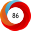 Altmetric score 86