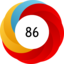 Altmetric Attention Score: 86