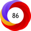 Article has an altmetric score of 86