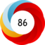 Altmetric Attention Score: 86