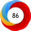 Altmetric Attention Score: 86