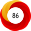 Altmetric Attention Score: 86