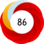 Altmetric Attention Score: 86