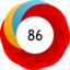 Article has an altmetric score of 86