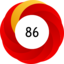 Article has an altmetric score of 86