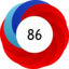 Altmetric Attention Score: 86