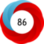 Article has an altmetric score of 86