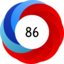 Altmetric Attention Score: 86