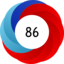 Article has an altmetric score of 86